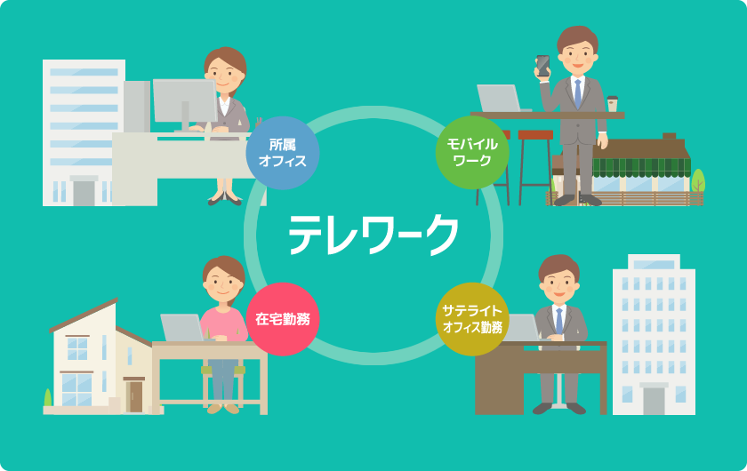 テレワークって何？